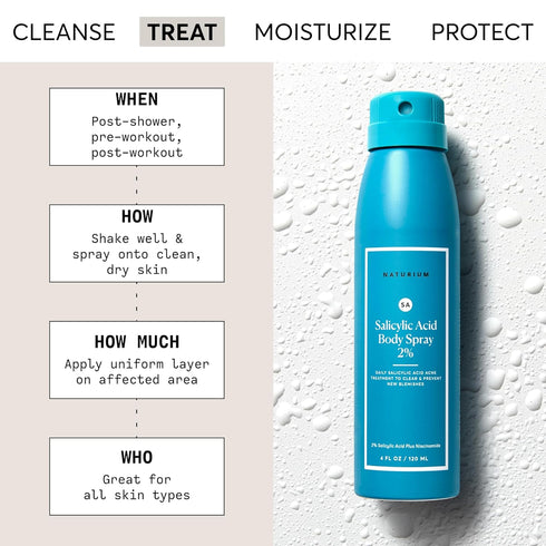 Naturium Salicylic Acid Body Spray 2%, Blemish-Fighting & Pore Treatment, with Niacinamide plus Encapsulated Salicylic Acid, 4 oz...